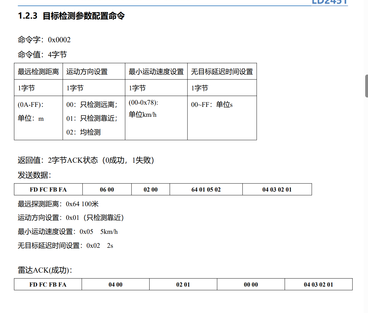 d45fa761e27874f3e39ebc68d3f0c847.png